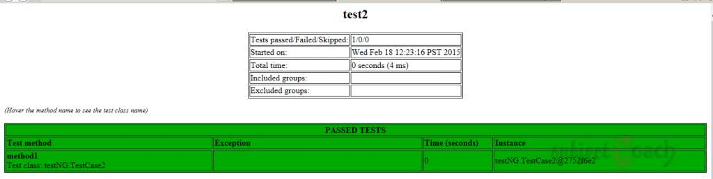 test2.html testNG output