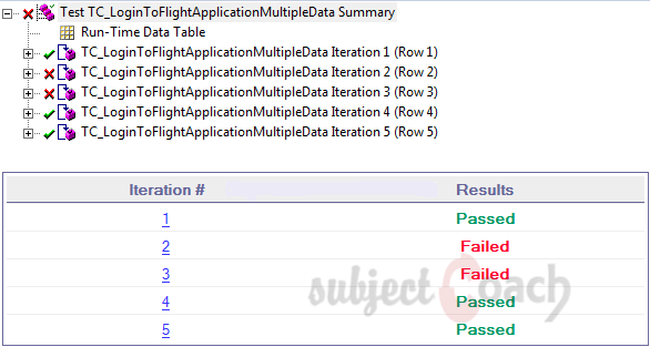 Test result demo framework QTP