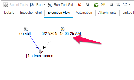 Time dependency setting HP ALM