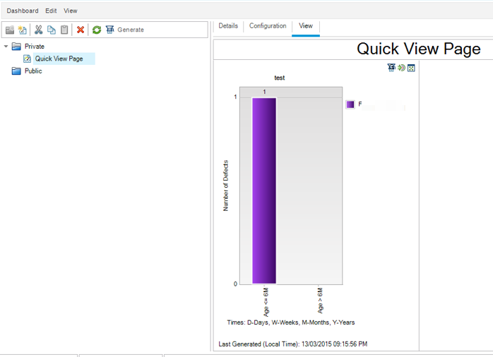 Dashboard View tab HP ALM