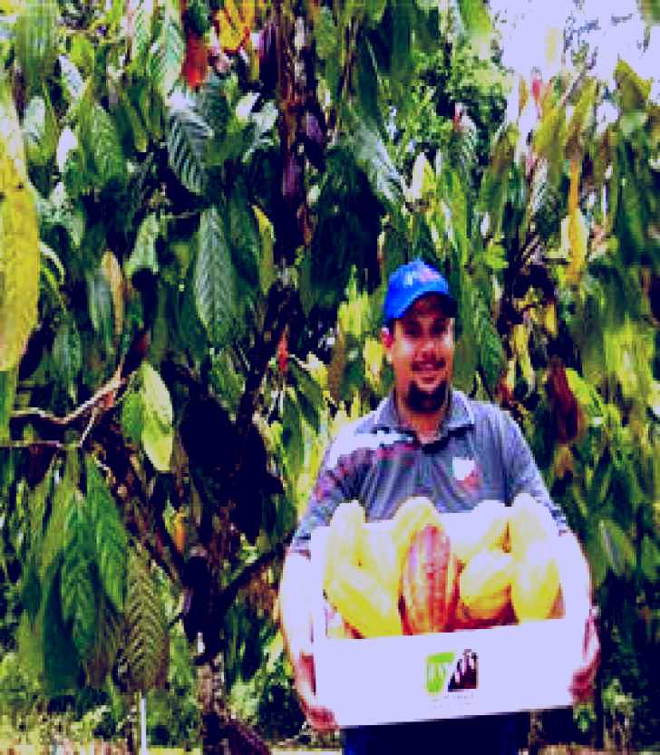 SubjectCoach | Sweet Farm Tours