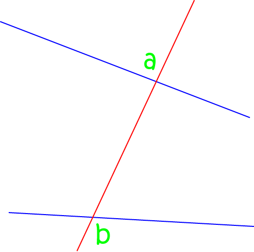 Definition of Alternate Exterior Angles | SubjectCoach