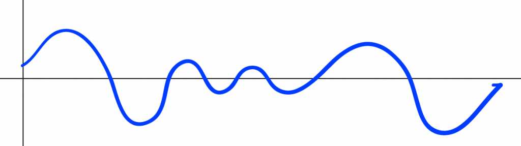 definition-of-analogue-math-definitions-letter-a