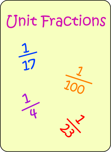 Definition of Unit Fractions