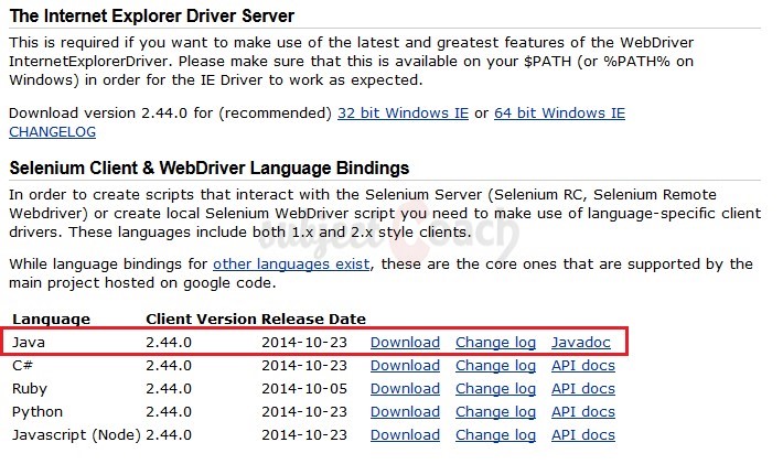 Selenium web driver