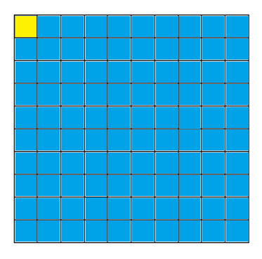 Definition of centi-