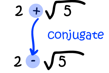 Definition of Conjugate