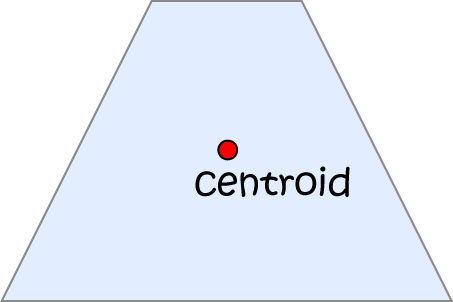 Definition of Centroid