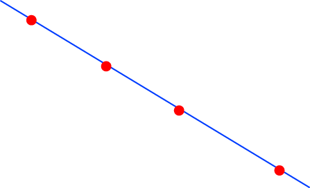 Definition of Collinear