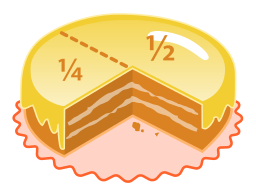 Definition of Common Fraction