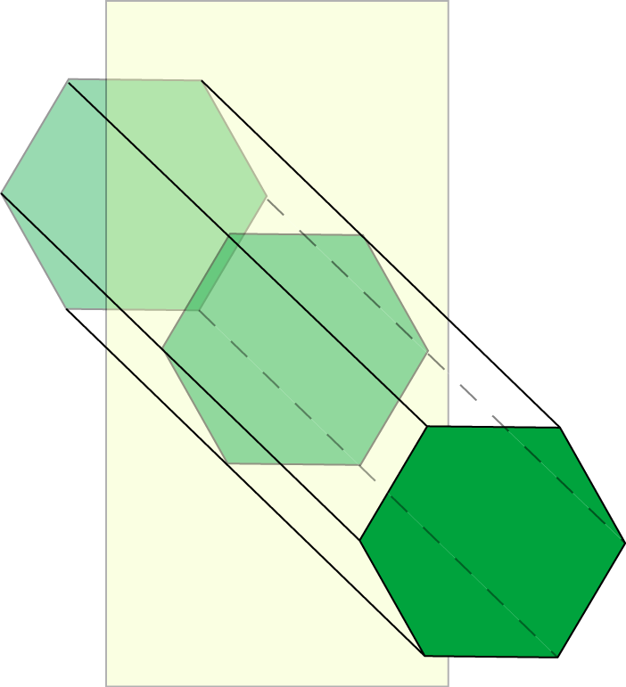 Definition of Cross Section