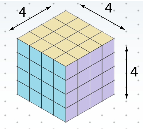 Definition of Cube Root