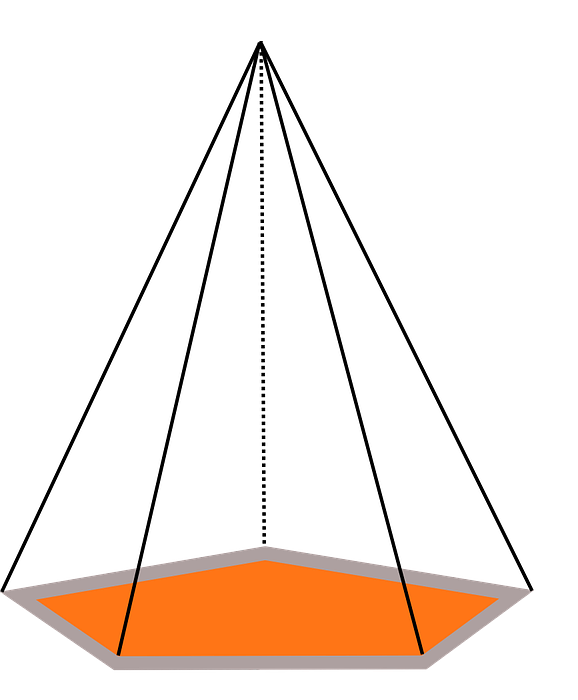 Cross Sections