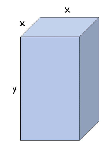 Partial Derivatives