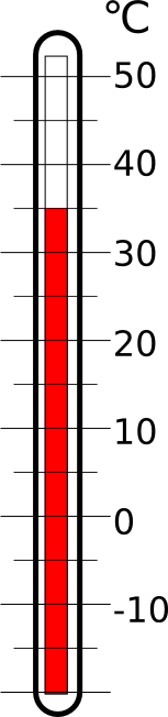 Definition of Degree (Temperature)