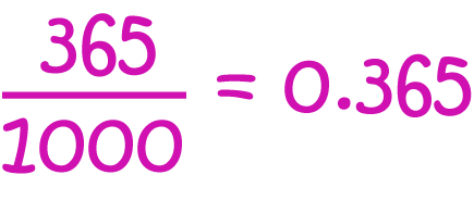 Definition of Decimal Fraction