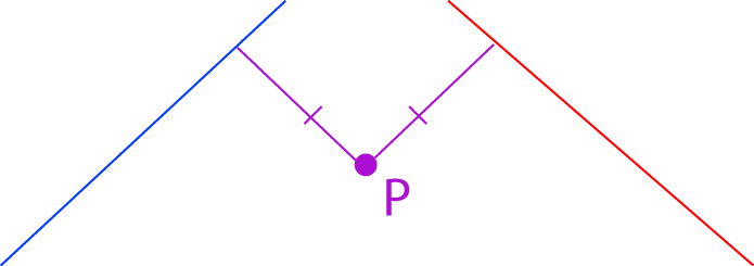 Definition of Equidistant