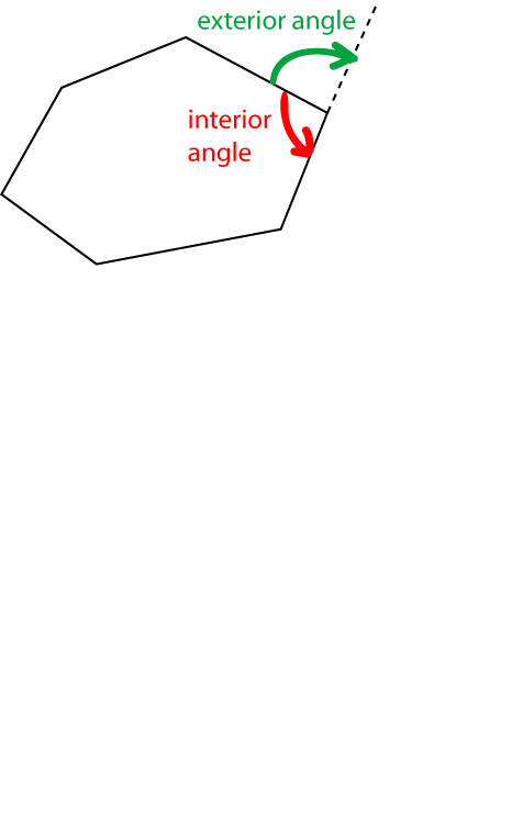 Definition of Exterior Angle