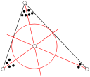 Definition of Incircle of Triangle