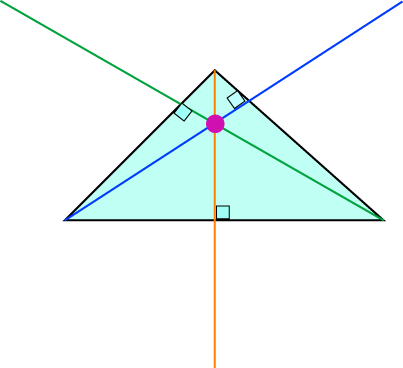 Definition of Orthocentre