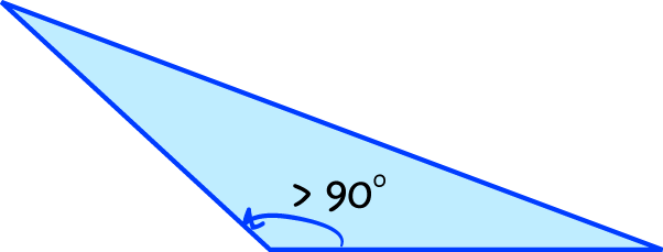 Definition of Obtuse Triangle