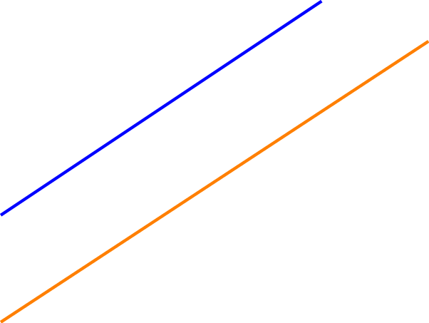 Definition of Parallel Lines