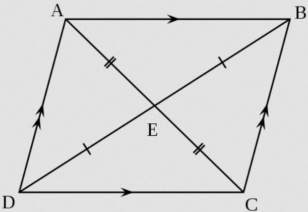 Definition of Parallelogram