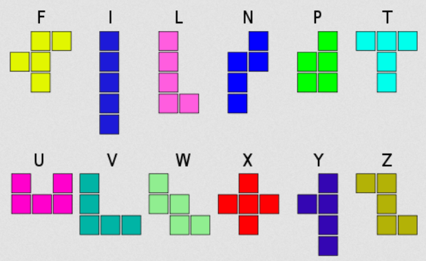 Definition of Pentomino