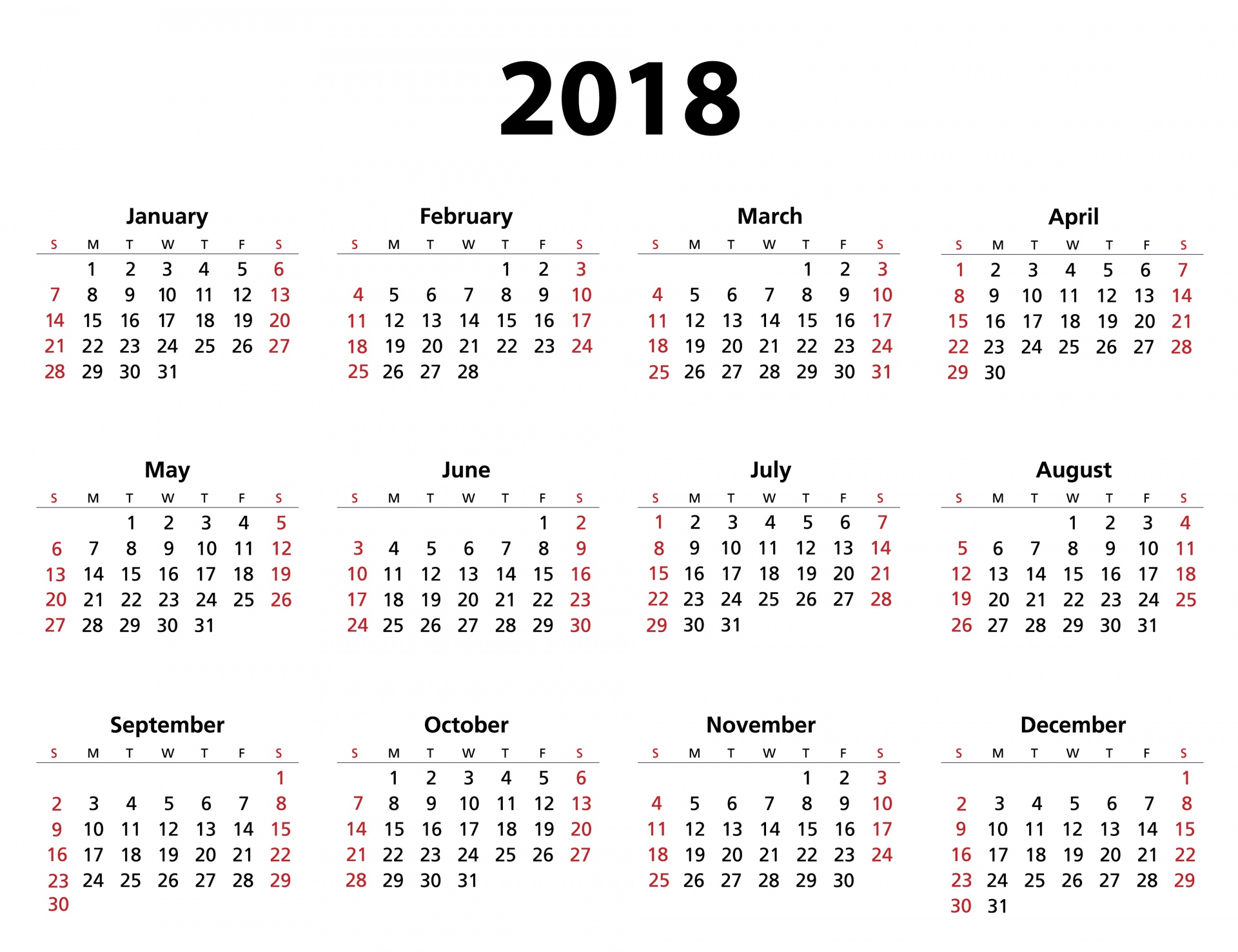 Months