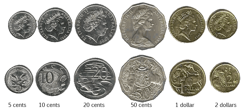 Counting Coins