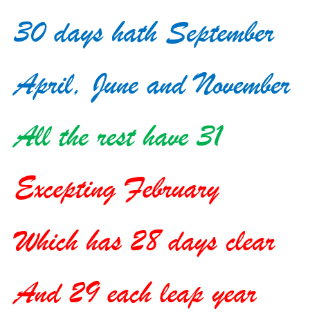 Months