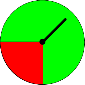 Spinners and Probability - Prekinder to Grade 2 Mathematics