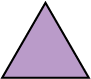 Rotational Symmetry