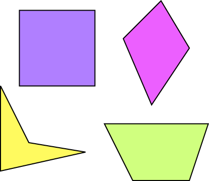 Definition of Quadrilateral