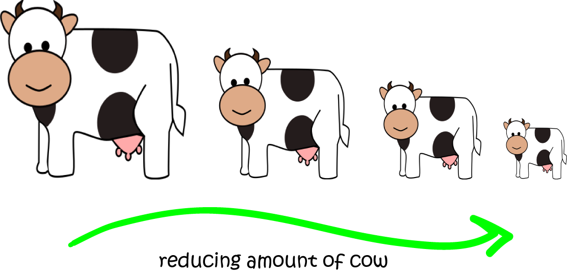Definition of Reduce