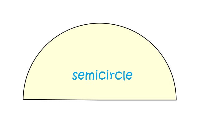 Definition of Semicircle