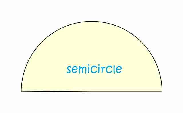 Definition of Semicircle