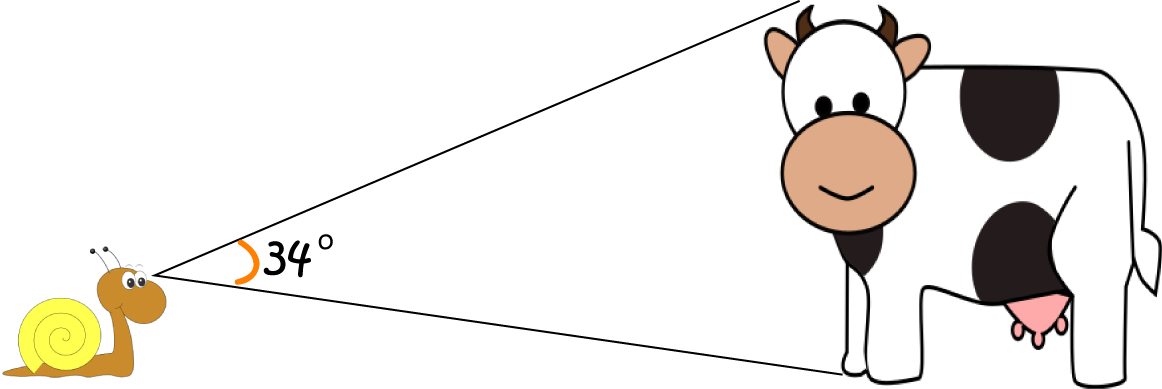 Definition of Subtended Angle