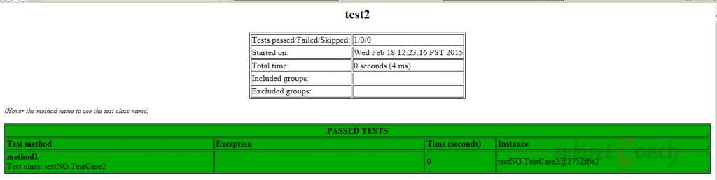 test2.html testNG output