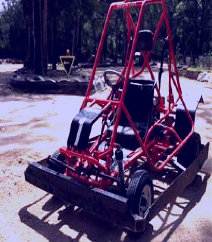 SubjectCoach | GTS Dirt Karts