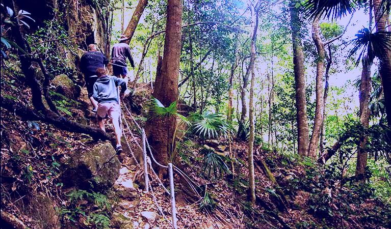 SubjectCoach | Mount Kembla Ring track