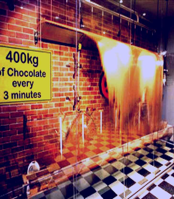 SubjectCoach | Pannys Phillip Island Chocolate Factory