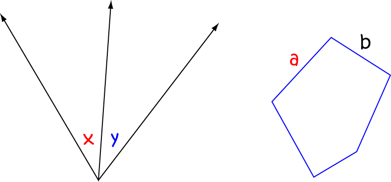 Definition of Adjacent | SubjectCoach