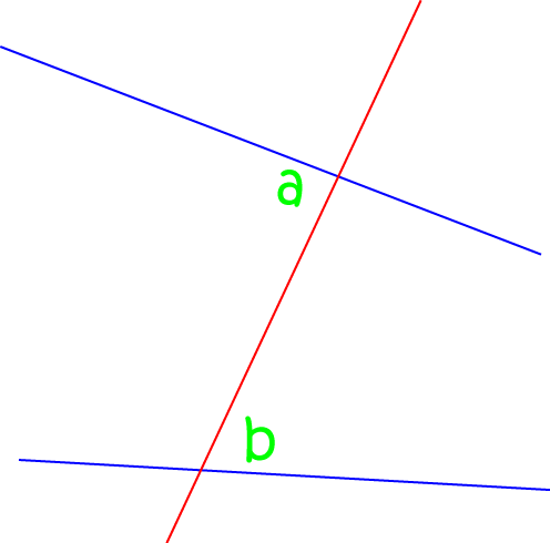 Definition Of Alternate Interior Angles Math Definitions