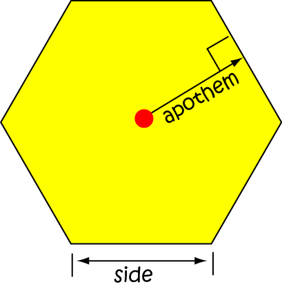 Definition of Apothem | SubjectCoach