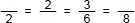 Equivalent Fractions