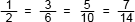 Equivalent Fractions