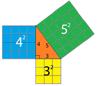 3-4-5 Triangle