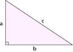 3-4-5 Triangle