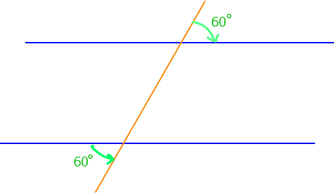 Alternate Exterior Angles